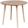 Table A Manger 4 Personnes En Pin Massif D90 2 Table A Manger 4 Personnes En Pin Massif D90 -Vous savez quand c'est un magasin de meubles. table a manger 9538167