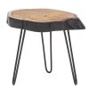 Table D'appoint En Bois Massif Et Metal 40x40x32cm Table Basse De Salon -Vous savez quand c'est un magasin de meubles. table basse 22255967