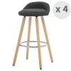 JENSEN - Tabouret De Bar Scandinave Tissu Anthracite Pieds Hêtre (x4) 2 JENSEN - Tabouret De Bar Scandinave Tissu Anthracite Pieds Hêtre (x4) -Vous savez quand c'est un magasin de meubles. tabouret de bar 10444185