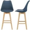 Lot De 2 Tabourets De Bar Lublin Simili Hêtre 105 X 48 X 58 Cm Bleu [en.casa] -Vous savez quand c'est un magasin de meubles. tabouret de bar 9146519