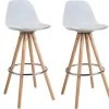 Lot De 2 Tabourets De Bar Blanc Avec Pieds Bois Et Métal - Diana -Vous savez quand c'est un magasin de meubles. tabouret de bar 9148445
