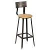 INDUS - Tabouret De Bar Industriel H75 1 INDUS - Tabouret De Bar Industriel H75 -Vous savez quand c'est un magasin de meubles. tabouret de bar 9217075