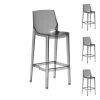 Quatuor De Chaises De Bar Transparent Fumé - MONZY -Vous savez quand c'est un magasin de meubles. tabouret haut 11143125