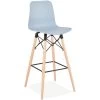 Tabouret De Bar Design Detroit -Vous savez quand c'est un magasin de meubles. tabouret haut 14789033