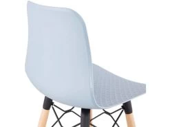 Tabouret De Bar Design Detroit -Vous savez quand c'est un magasin de meubles. tabouret haut 14789051