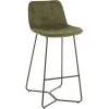 Chaise De Bar Evorta En Métal 2 Chaise De Bar Evorta En Métal -Vous savez quand c'est un magasin de meubles. tabouret haut 14789267