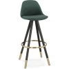 Tabouret De Bar Design Carry 2 Tabouret De Bar Design Carry -Vous savez quand c'est un magasin de meubles. tabouret haut 14790115