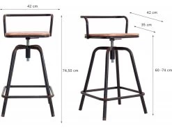 Tabouret Maine -Vous savez quand c'est un magasin de meubles. tabouret haut 14790745