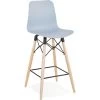 Tabouret De Bar Design Detroit Mini -Vous savez quand c'est un magasin de meubles. tabouret haut 14792243