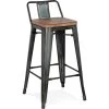 Tabouret De Bar Design Greger Mini 2 Tabouret De Bar Design Greger Mini -Vous savez quand c'est un magasin de meubles. tabouret haut 21305625