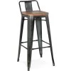 Tabouret De Bar Design Greger -Vous savez quand c'est un magasin de meubles. tabouret haut 21305775