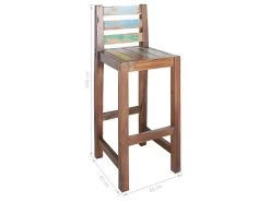 Tabourets De Bar Lot De 2 Bois Massif De Récupération 17 Tabourets De Bar Lot De 2 Bois Massif De Récupération -Vous savez quand c'est un magasin de meubles. tabouret haut 21990005