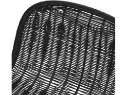 Chaise De Bar Jigani Noire 76 Cm (lot De 2) -Vous savez quand c'est un magasin de meubles. tabouret haut 22351379