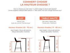 Chaise De Bar Havane En Tissu Blanc 75 Cm (lot De 2) -Vous savez quand c'est un magasin de meubles. tabouret haut 22351747