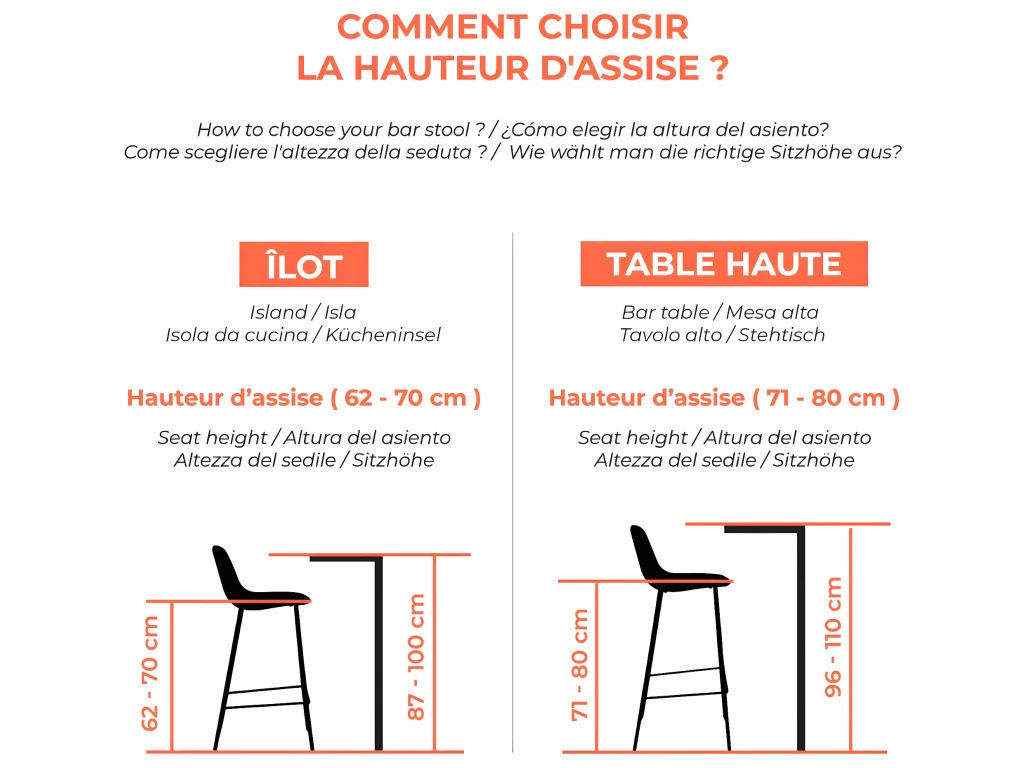 Chaise De Bar Clem Noire Réglable 60/80 Cm (lot De 2) 6 Chaise De Bar Clem Noire Réglable 60/80 Cm (lot De 2) – Image 4